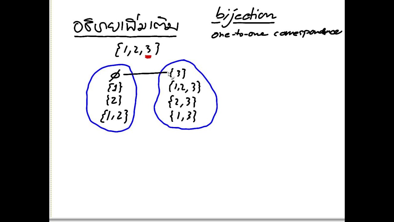 เพิ่มเติม: bijection (Part 1)