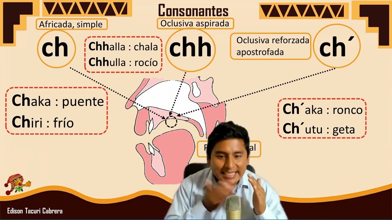 FONÉTICA QUECHUA (CH, CHH, CH' )# 08
