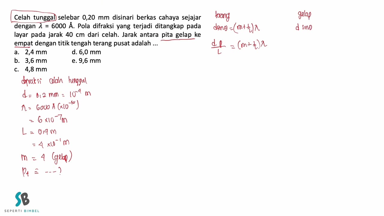 Celah tunggal selebar 0,20 mm disinari berkas cahaya sejajar dengan 𝜆 = 6000 Å  Pola difraksi yang