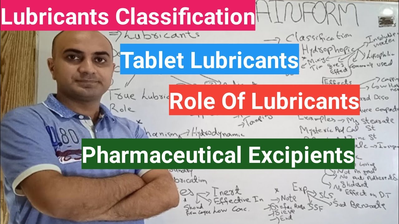 Tablet Lubricants | Lubricant As Excipient | Pharmaceutical Excipients | Antiadherent