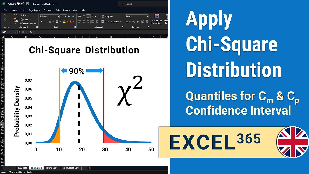 Chi-square distribution: create graph & calculate quantiles, percentiles | Excel 1-9| IHDE Academy