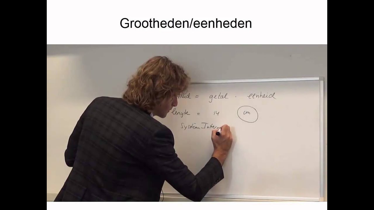 Natuurkunde basisvaardigheden 1: grootheden en eenheden