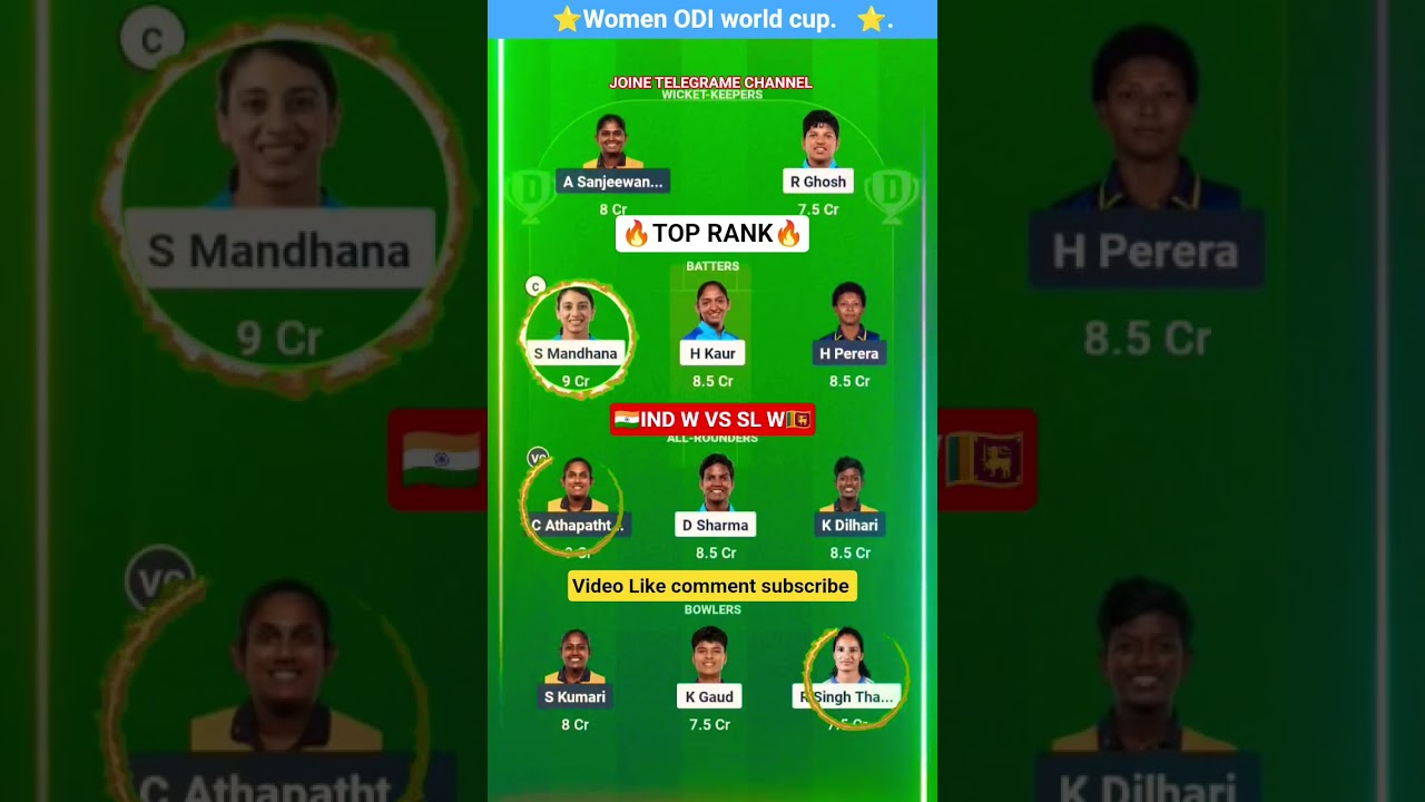 IND W VS SL W ODI Dream11 Prediction | IND W VS SL W Dream11 Team Of Today Match | womens world cup