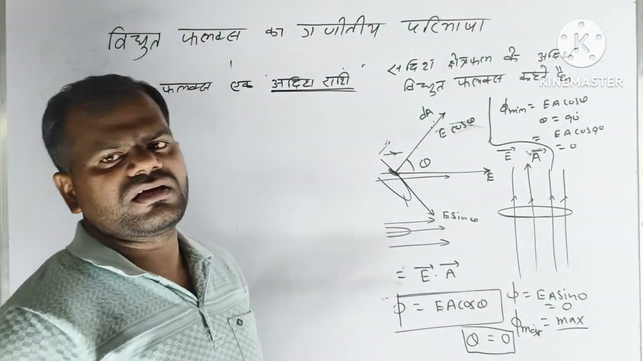 Gauss's law and electric Flux