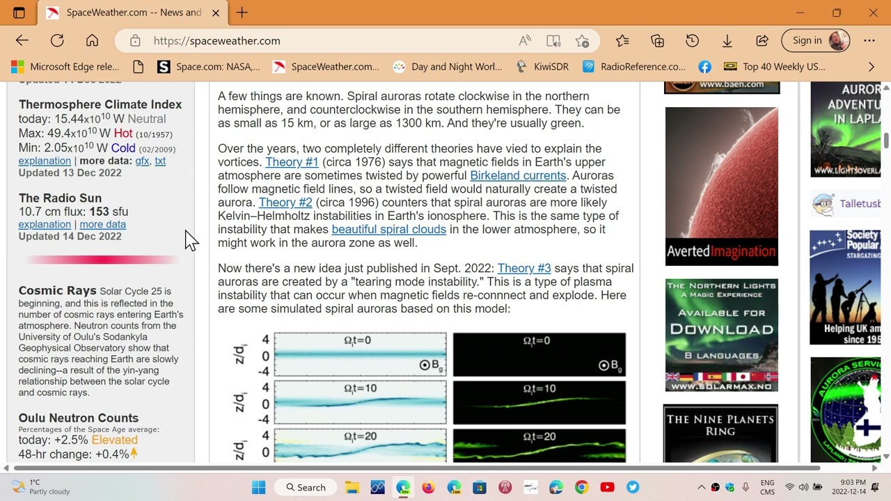 What is the Solar Flux and how does it affect Shortwave radio propagation