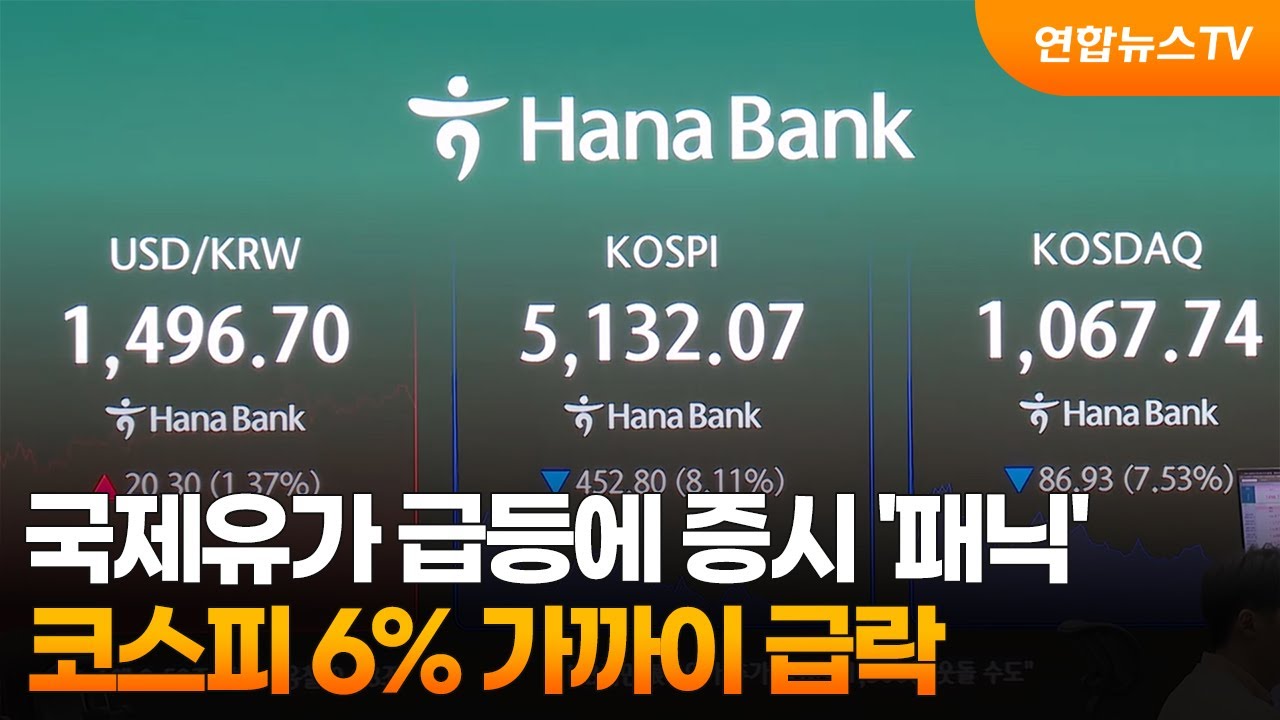 국제유가 급등에 증시 '패닉'…코스피 6% 가까이 급락 / 연합뉴스TV (YonhapnewsTV)