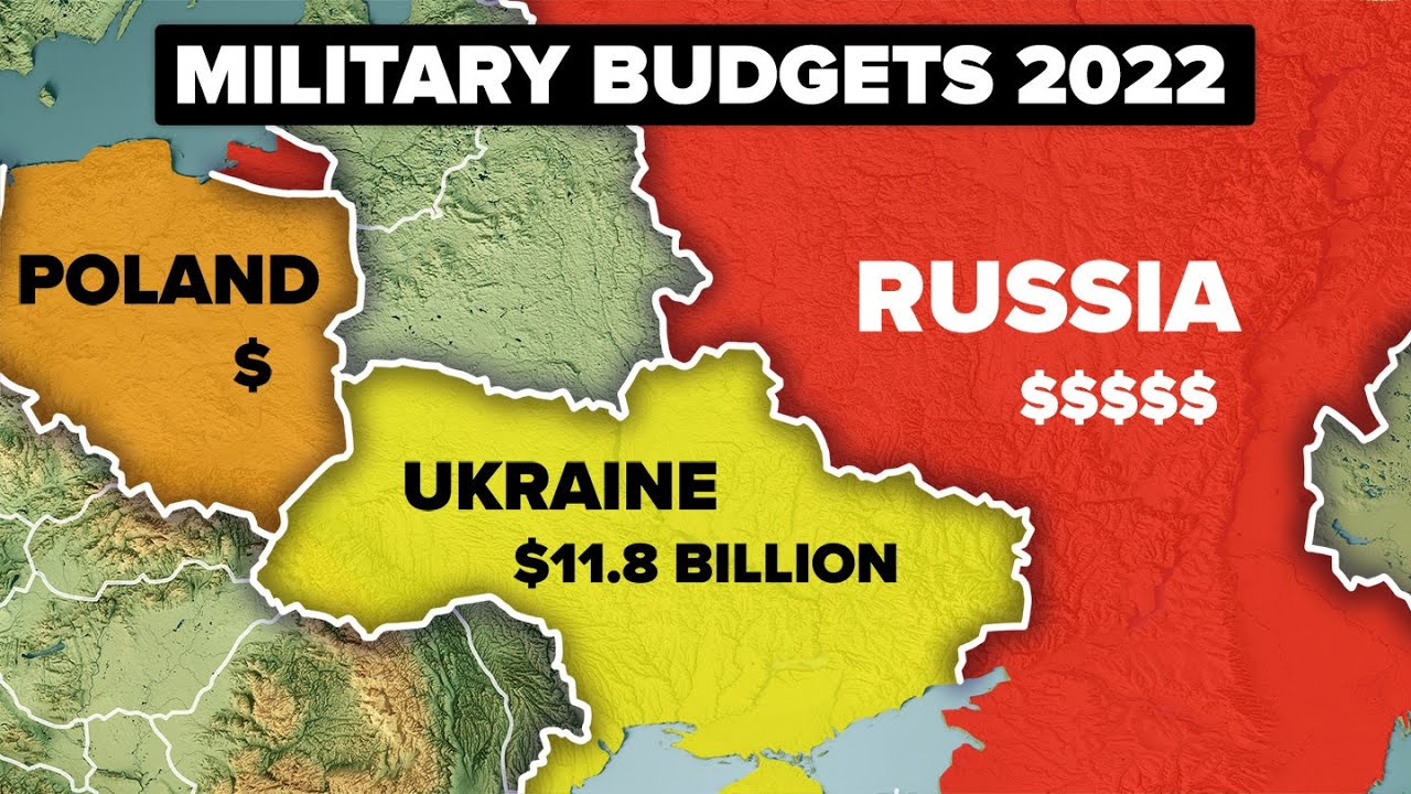 Insane Country Military Budgets - RANKED
