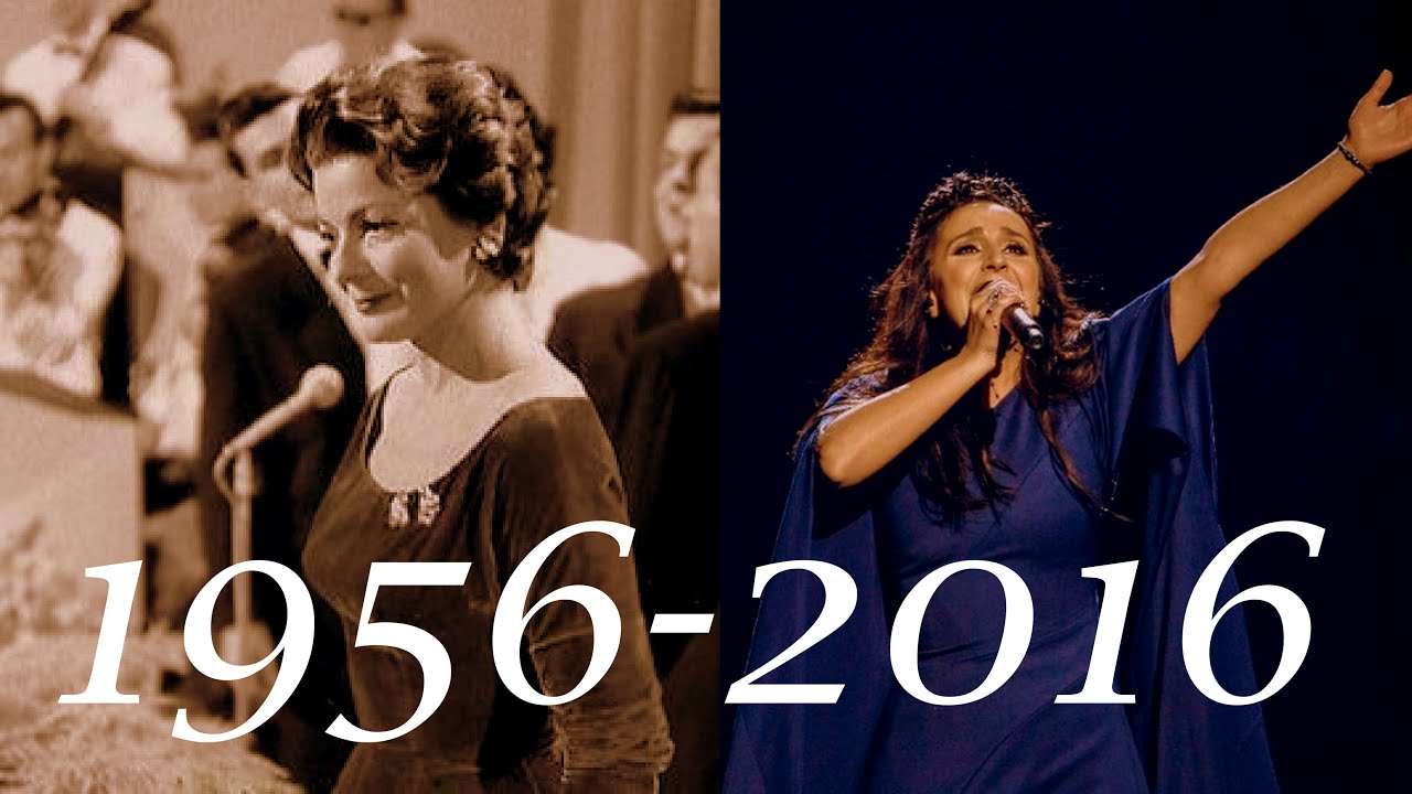 Evolution of EUROVISION SONG CONTEST (From 1956 To 2016)