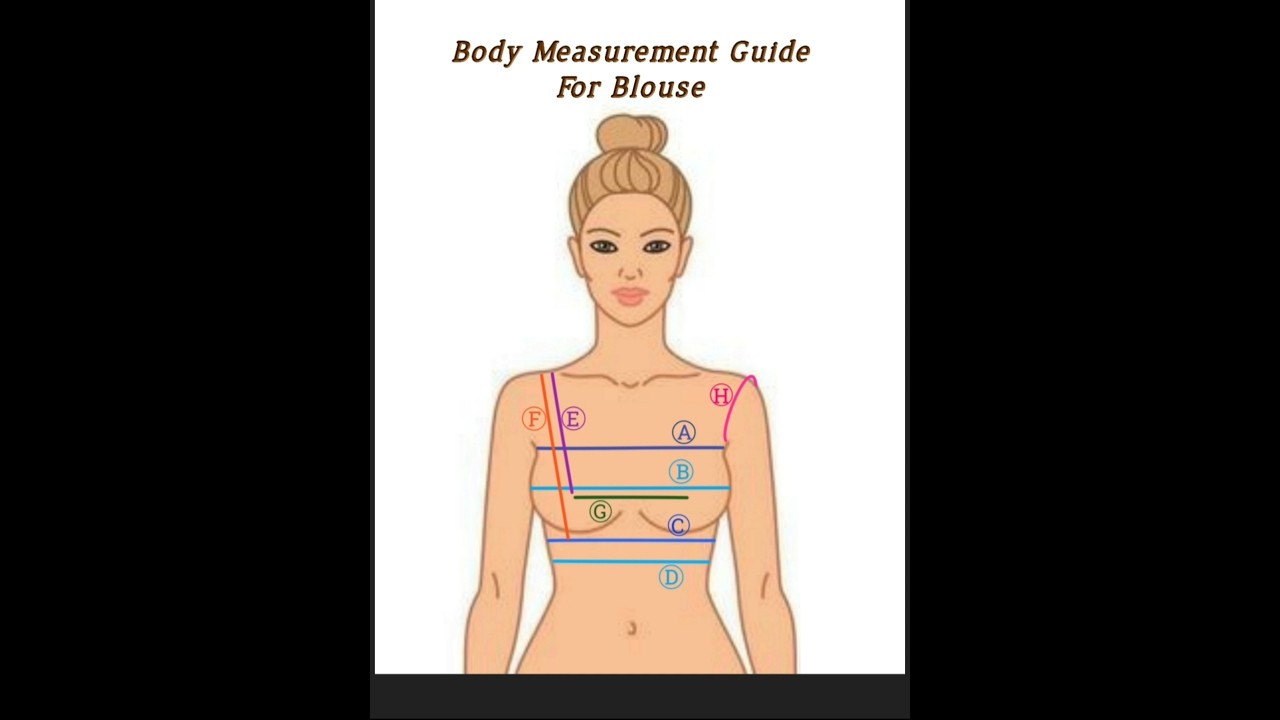 Body Measurement Guide For Blouse