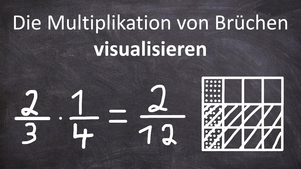 Die Multiplikation von Brüchen visualisieren | Mathematik und ihre Didaktik