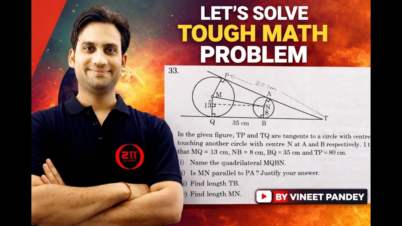 circle question out of syllabus tha ? no ye discussion dekho.....