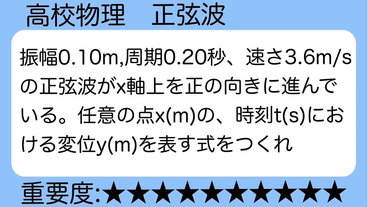 高校物理　正弦波の式