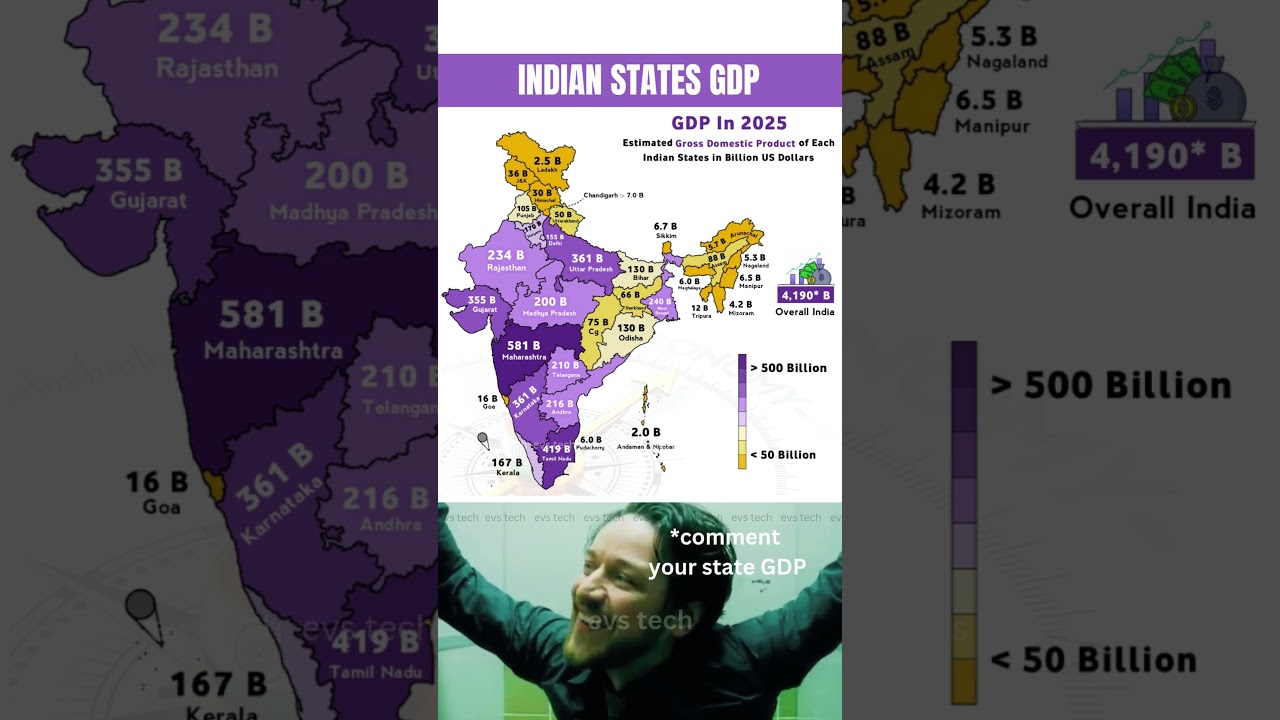 💰 Top 10 Richest States in India by GDP &ndash; 2025