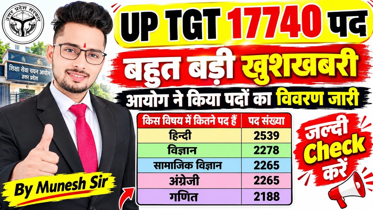 UP TGT New Vacancy 2026 🔥 आयोग ने पदों का दिया विषय बार विवरण ✅️ UP TGT-17740 New Vacancy Update