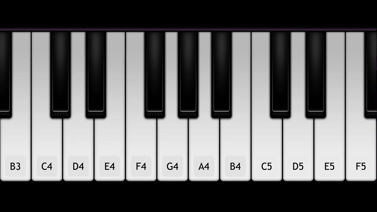 #215 تعليم عزف اغنية يا ابن الاوادم - عبدالمجيد عبدالله | على بيانو الجوال 🎹