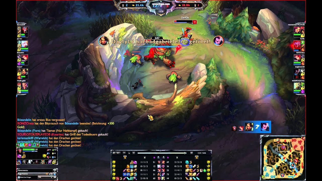 The struggle of Bronze V Shaco