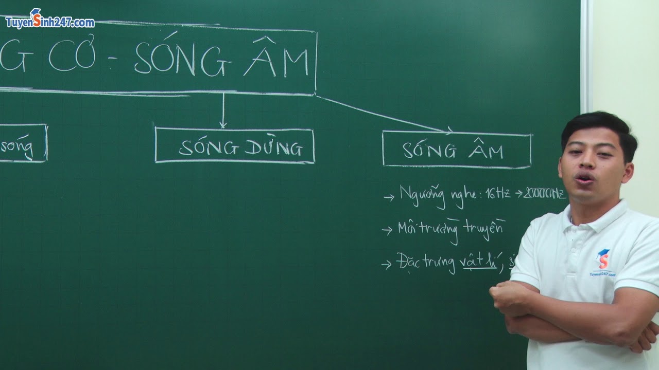 Tổng kết chương 2 : Sóng cơ, Sóng âm - Lý 12 - Thầy Phạm Quốc Toản