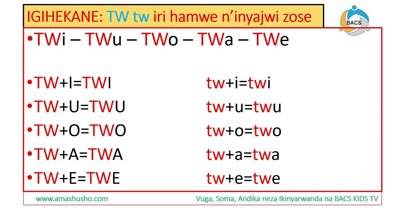 KINYARWANDA: IGIKAKENE TW-tw