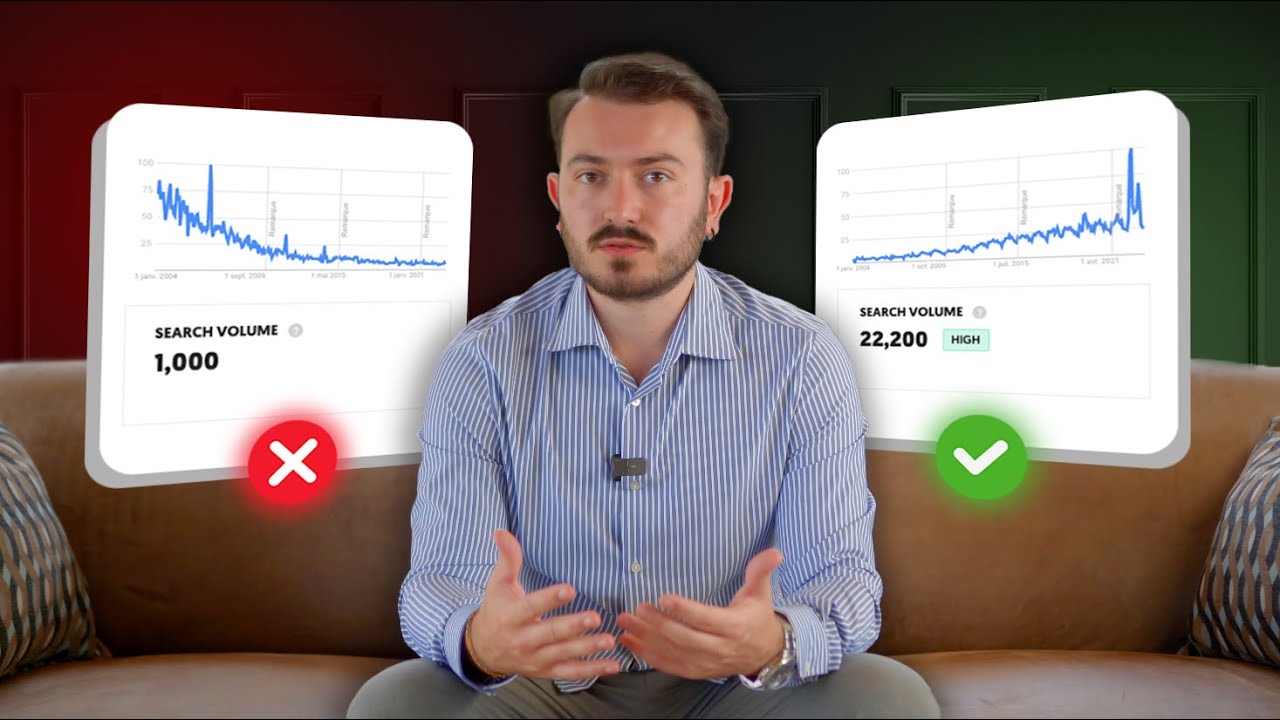 Comment faire une étude de marché