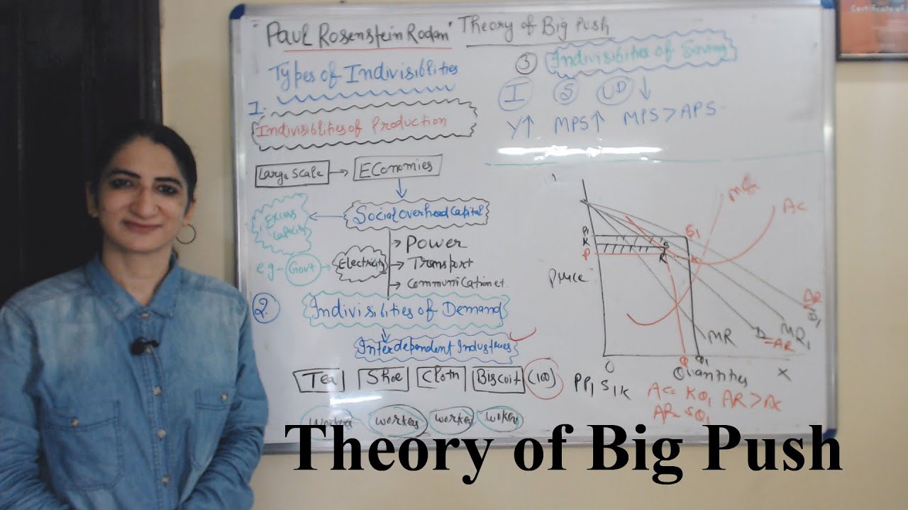 Theory of Big Push