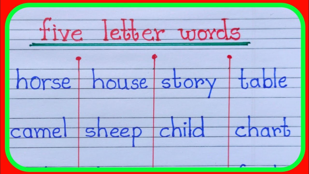 five letter words inEnglish|5letter wordsinEnglish|panchAksharwaleshabdEnglishmein|पाचअक्षरीस्पेलिंग
