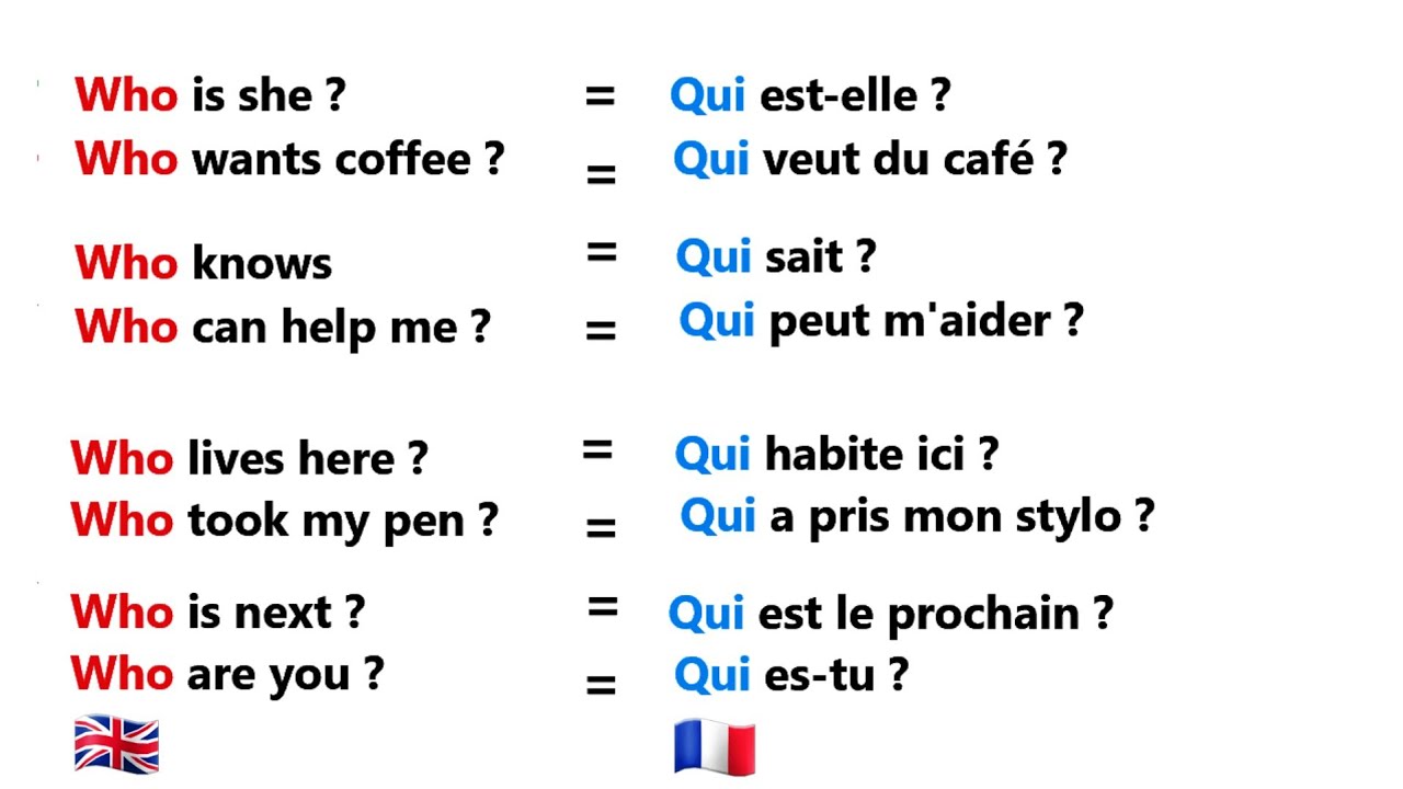 Phrases simples pour apprendre l'anglais facilement |✪✪easy sentences to learn french 🌿