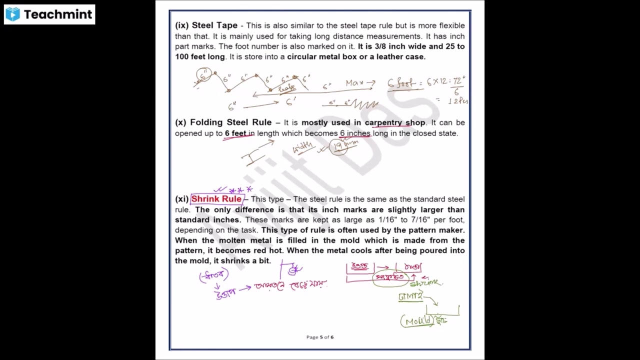 SHRINK RULE II Family of Steel Rule II Workshop Rules II Measuring Tools