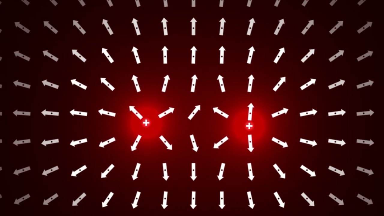 Why Do Like Charges Repel and Opposite Charges Attract?