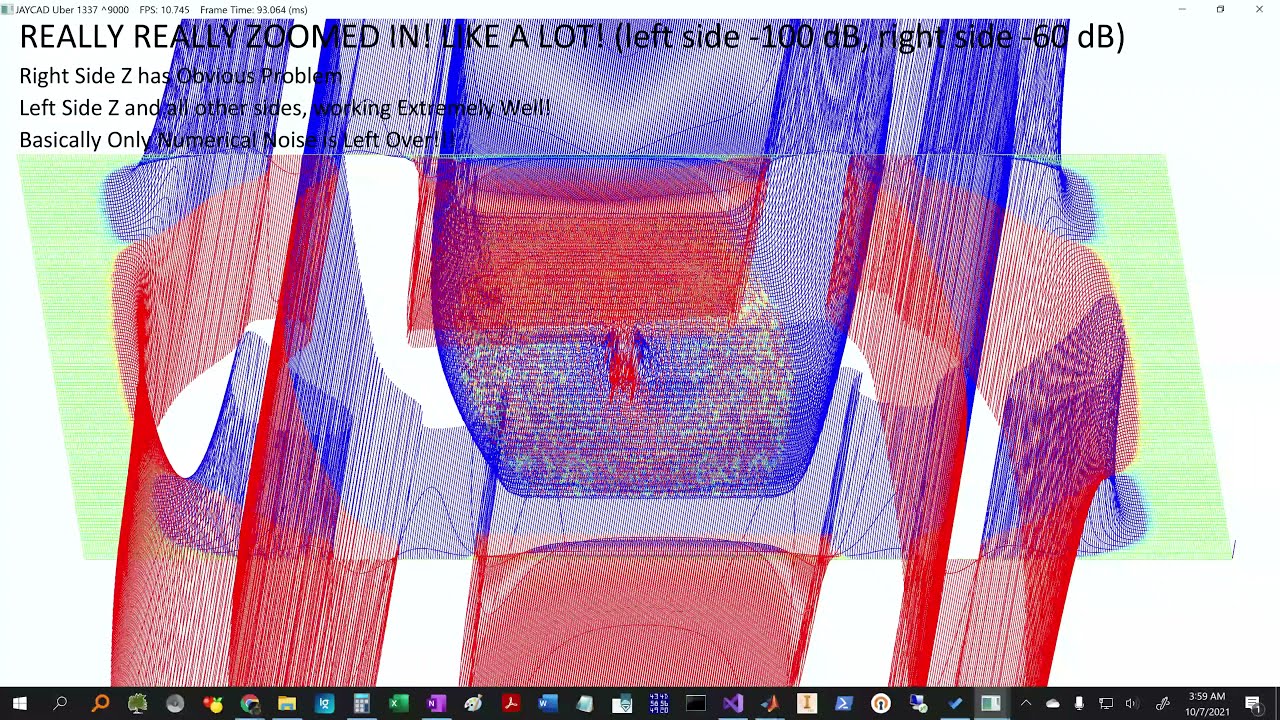 3D FDTD Code Development - CPML Boundary