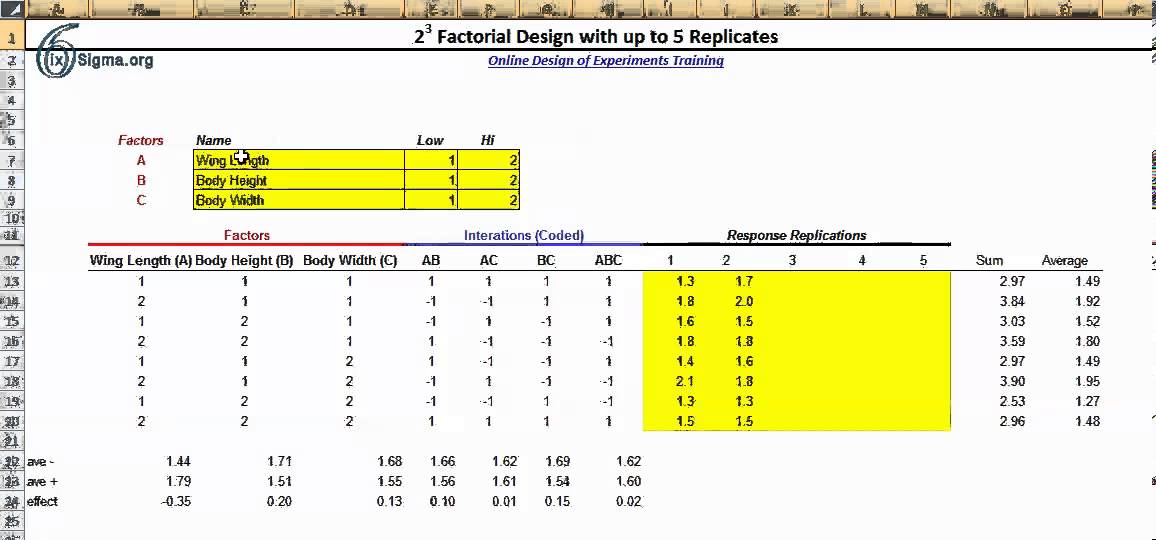 DOE Factorial Design