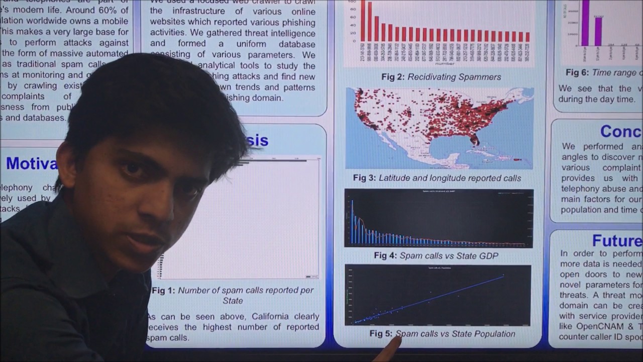 Telephony Threat Analysis - Poster Presentation
