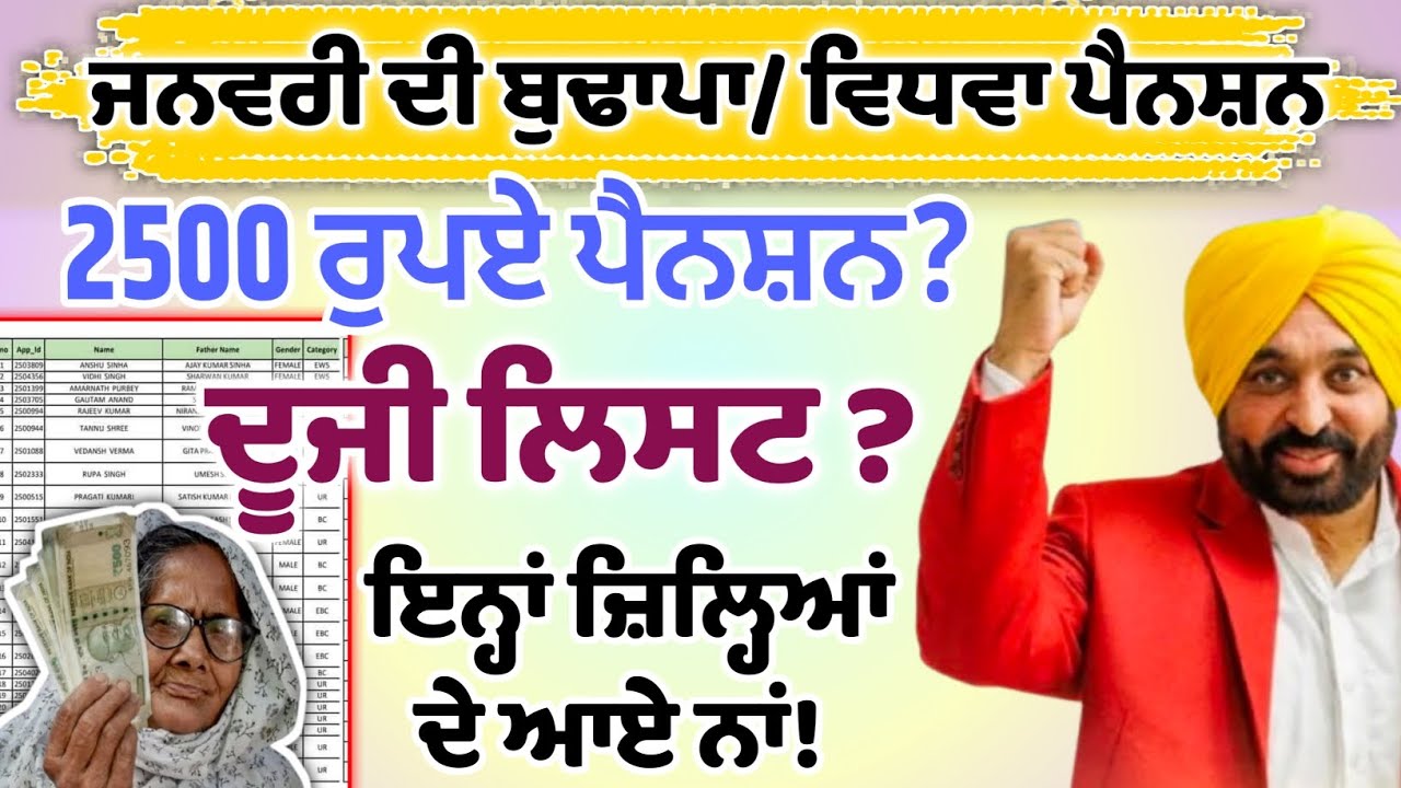 ਜਨਵਰੀ ਦੀ ਪੈਨਸ਼ਨ ਆਗੀ! monthly penssion। #pension #2500pension #punjabpension #punjab 
