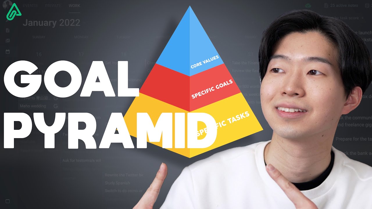 Simplify Your Goal Setting Process (ft. Amplenote)
