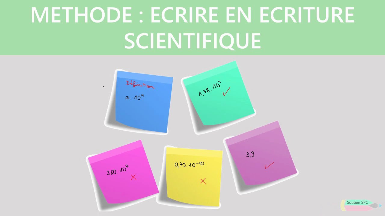 Ecriture scientifique | Lycée | Physique-chimie| Méthode 💡
