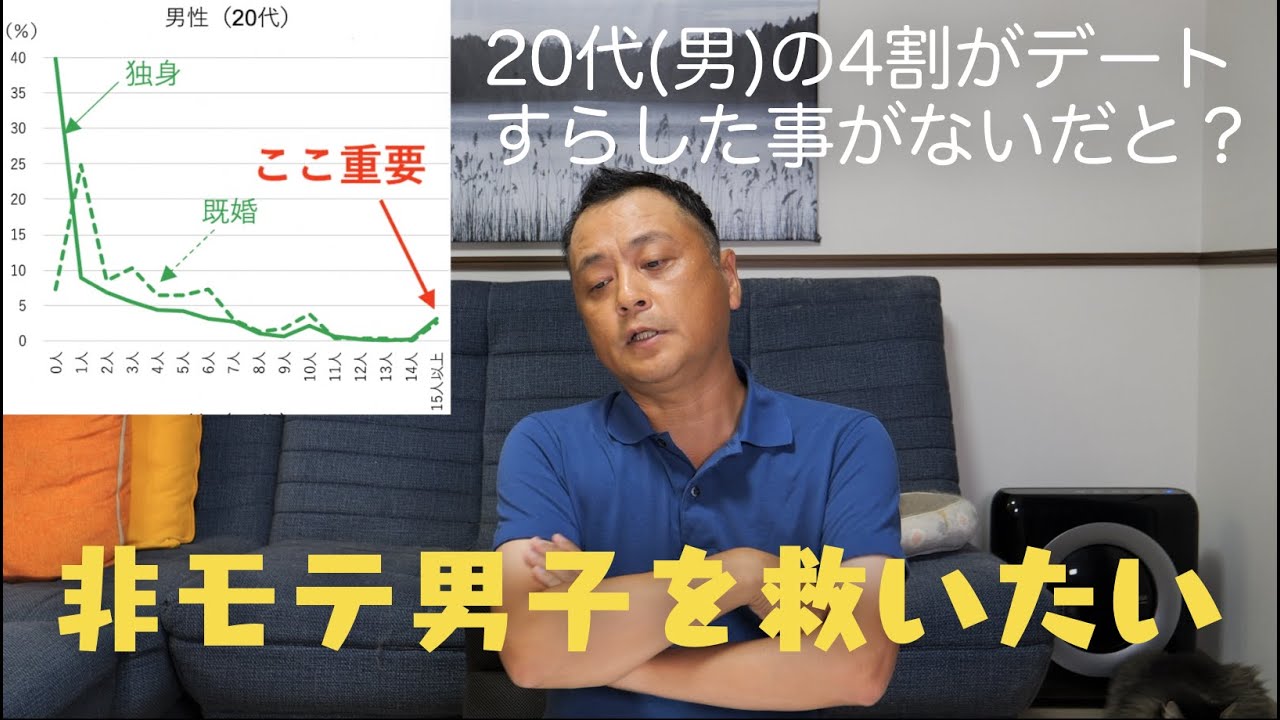 非モテ男子へ〜3つのアクションを授ける〜