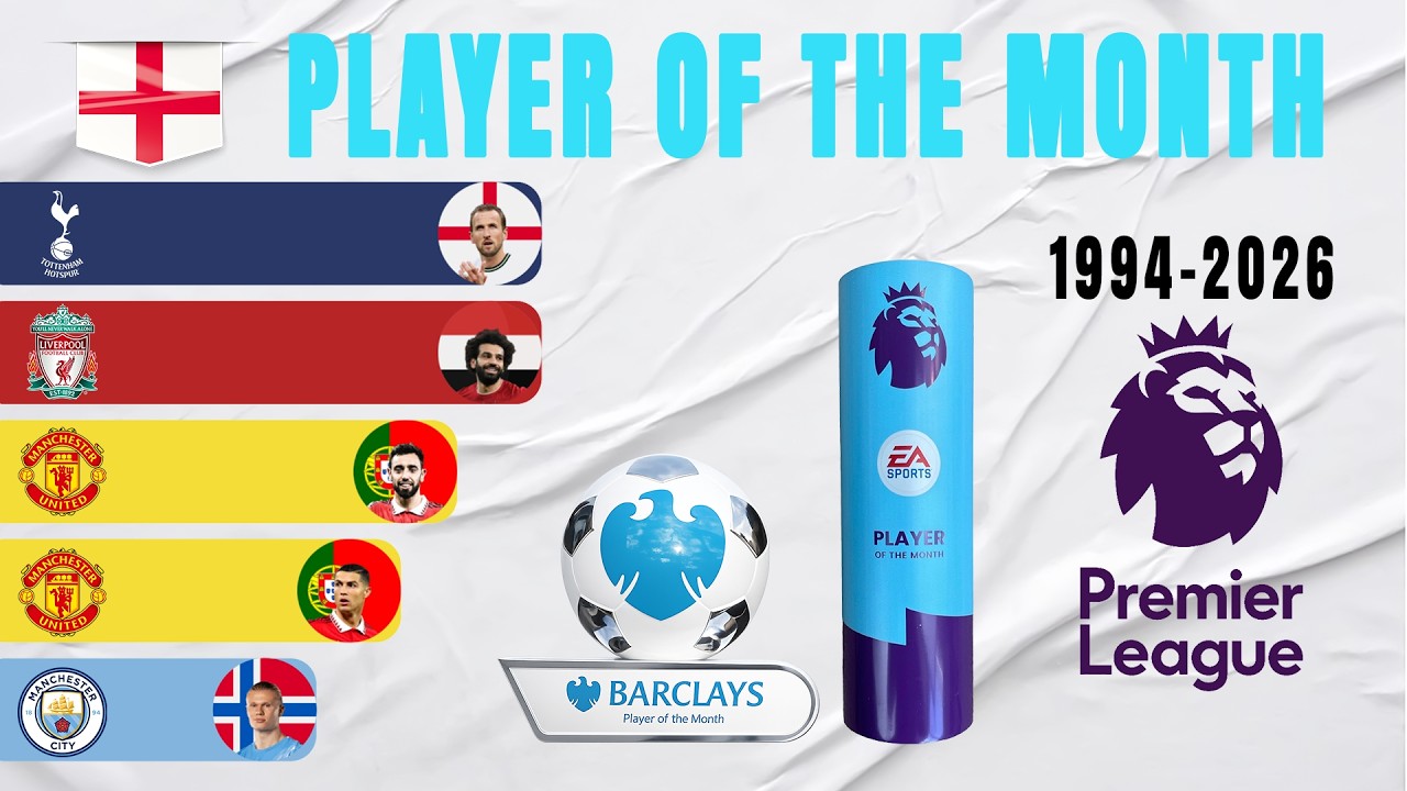 English Premier League Player of the Month All Winners (1994-2026)
