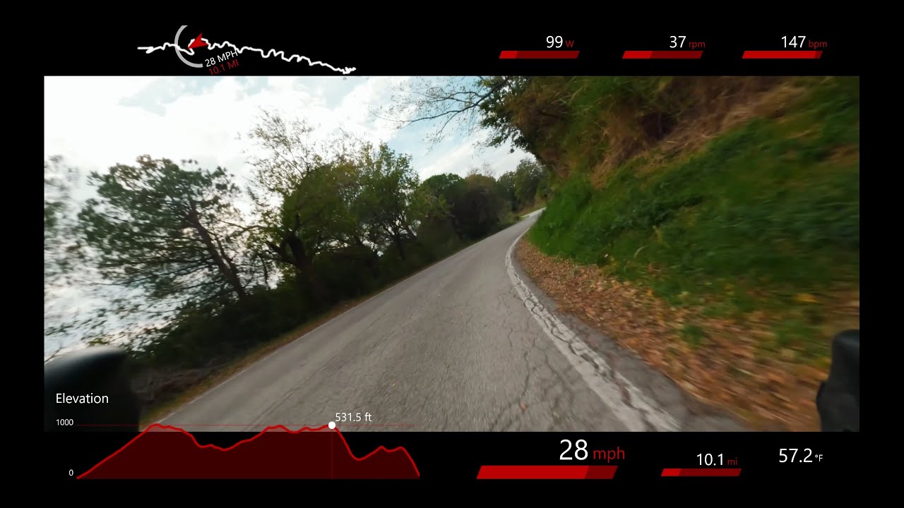 Strada Panoramica Adriatica; Sud - Nord 11.5.2021