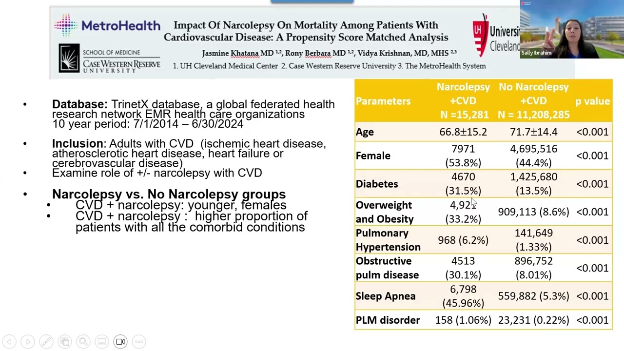 2026.02.03 - CWRU SMGR: Dr. Sally Ibrahim - CV considerations in narcolepsy and hypersomnia