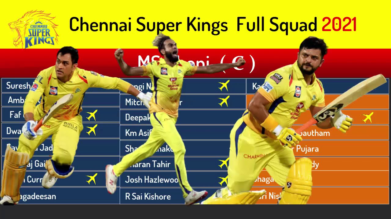 chennai super king full squad in IPL 2021
