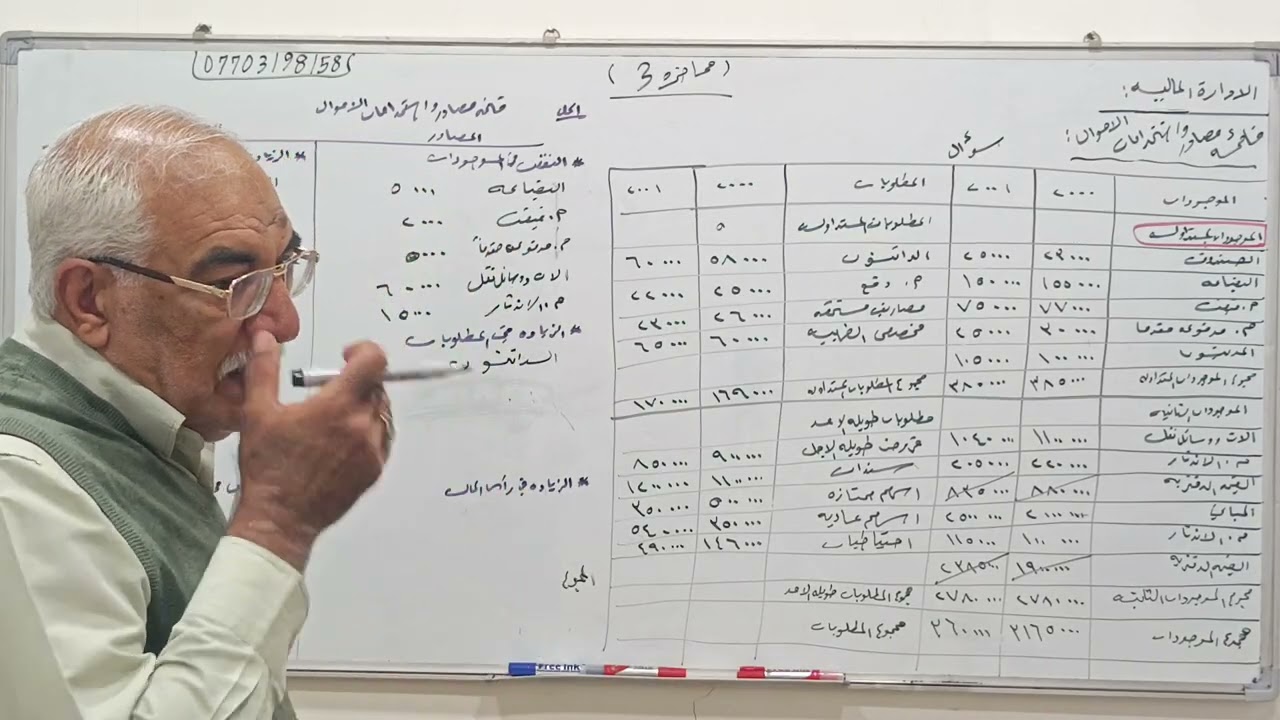 الإدارة المالية م/3       كشف مصادر واستخدامات الأموال   الثالث اداره