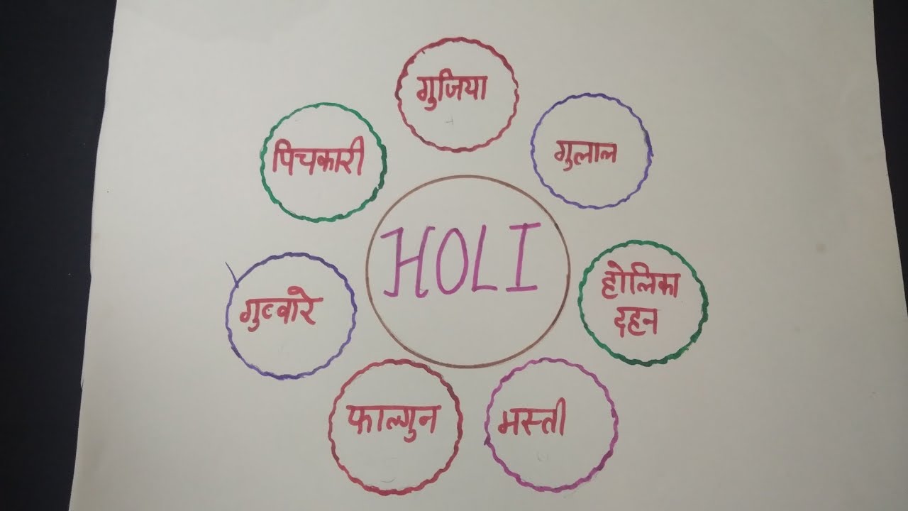 Holi Masti game🎆,one minute lucky game, party game