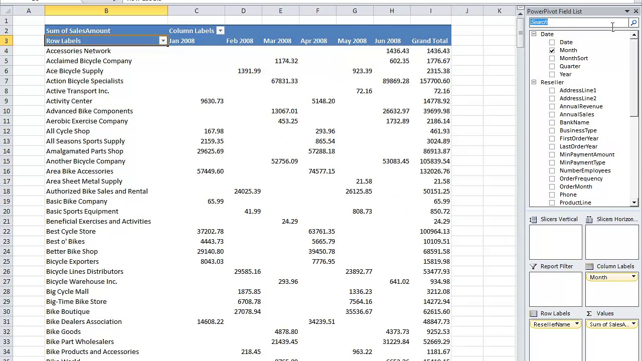 2.3.3 Analyzing Data