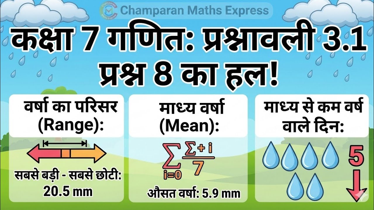 बिहार बोर्ड नयी किताब वर्ग-7 गणित,प्रश्नावली 3.1प्रश्न संख्या 8 champaranmathsexpress