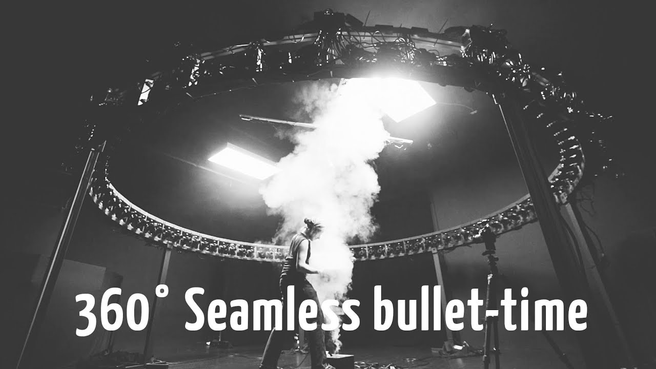 360° seamless bullet-time using Xangle
