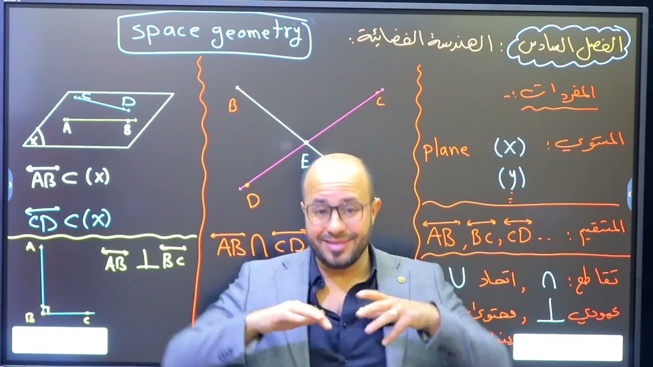 الفصل السادس / الهندسة الفضائية / ج1