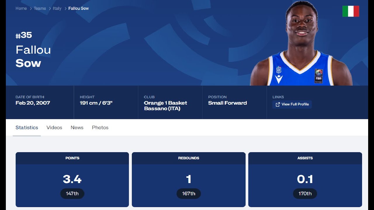 #35 Fallou Sow - Italy - u18 EuroBasket 2025 Highlights