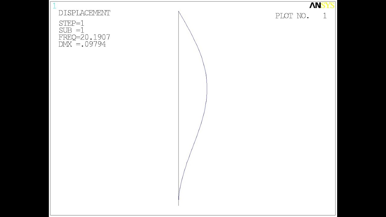 ANSYS Сопротивление материалов. W-08 (устойчивость)
