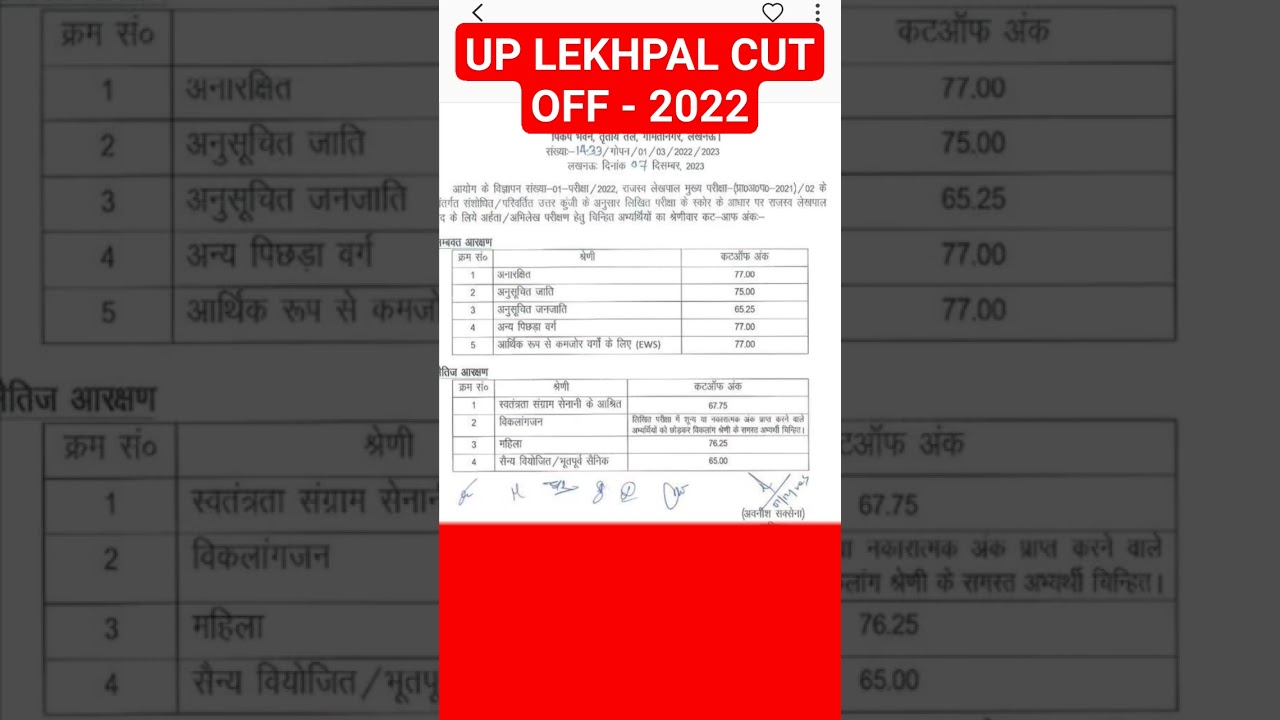 up lekhpal cut off 2022 | up lekhpal final cut off 2022 | #shorts #viral #lekhpal #upsssc