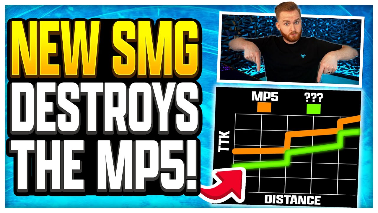 THIS NEW 9mm ISO IS INSANE! Max Movement & Zero Recoil Best ISO 9mm Loadout! [Warzone 2]