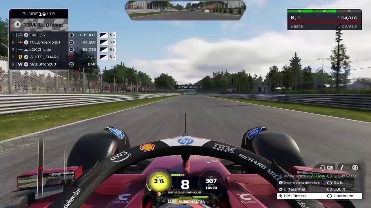 TCL Tuesday - Monza GP